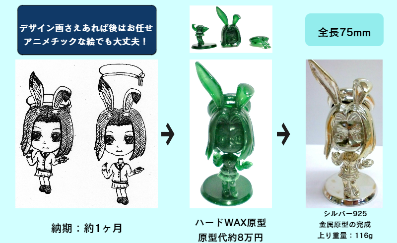 井島貴金属精錬株式会社のキャスト鋳造 ロストワックス キャスト加工事例 井島貴金属精錬株式会社 井島貴金属精錬株式会社のキャスト鋳造 ロストワックス キャスト加工事例 井島貴金属精錬株式会社