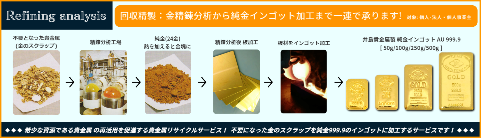 その他 その他の調理器具 値下げしました 高品質 アサヒニュー黒潮9号sg N28 調理器具 Dgla62 激安 Dgla62キッチン用品 食器 調理器具 家電のタンタンショップ