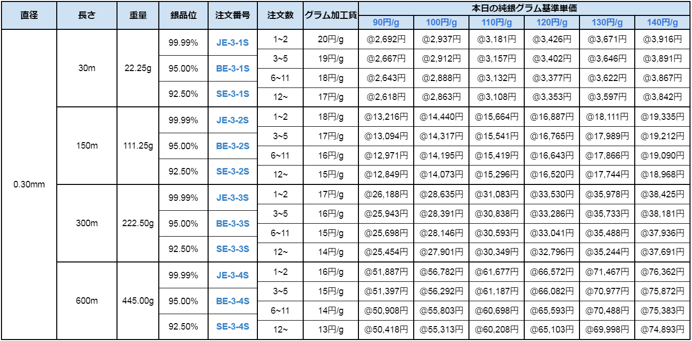 コモキン 銀 シルバー 950 地金 板材 割引価格 コモキン 銀 シルバー 950 地金 板材 割引価格