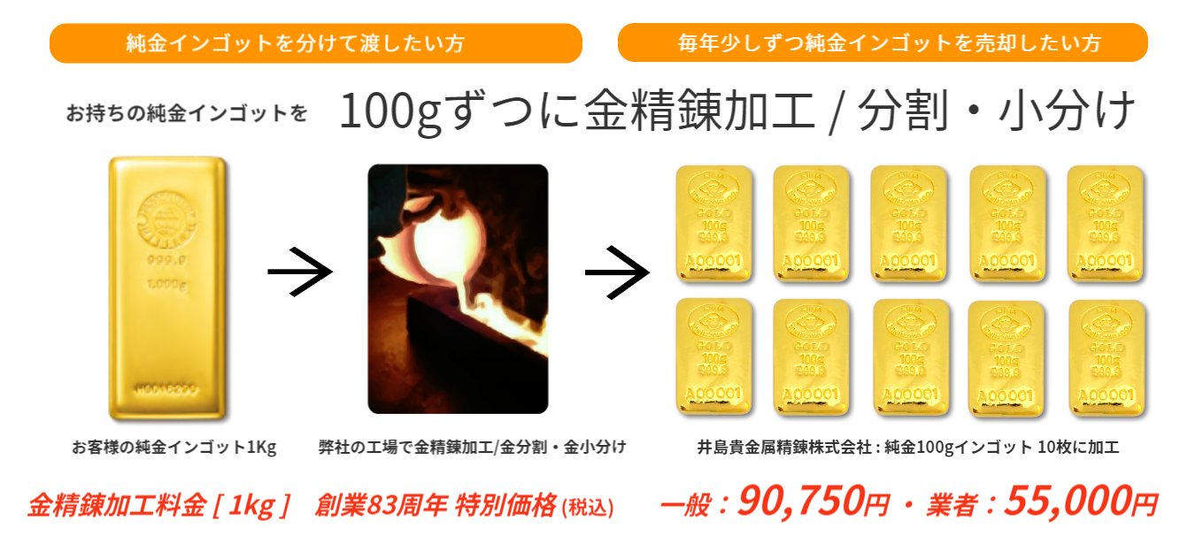 井島貴金属の金 プラチナ精錬加工 金分割 プラチナ分割加工 金小分け プラチナ小分け加工 金インゴット プラチナ インゴット分割 小分け田中貴金属 徳力 石福 井島貴金属の金 プラチナ精錬加工 金分割 プラチナ分割加工 金小分け プラチナ小分け加工 金インゴット プラチナ インゴット分割 小分け田中貴金属 徳力 石福