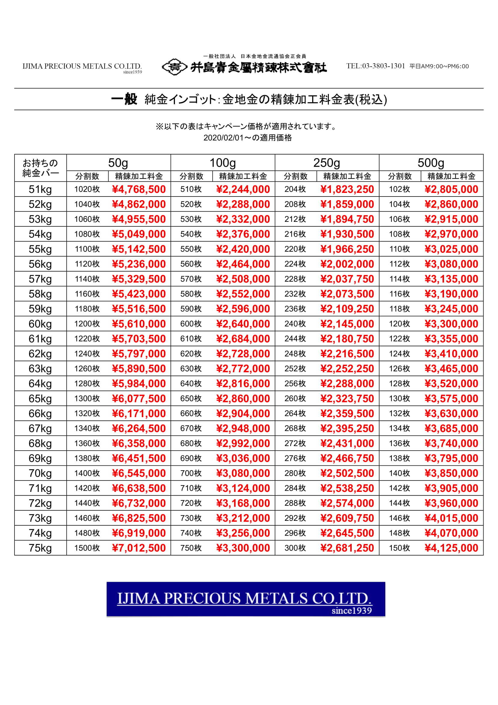 井島貴金属精錬株式会社の金 プラチナ インゴット精錬加工 金分割 プラチナ分割 金小分け プラチナ小分け 金 プラチナ インゴット分割 田中貴金属 徳力 石福 井島貴金属精錬株式会社 純金インゴット分割 純金インゴット小分け 井島貴金属精錬株式会社