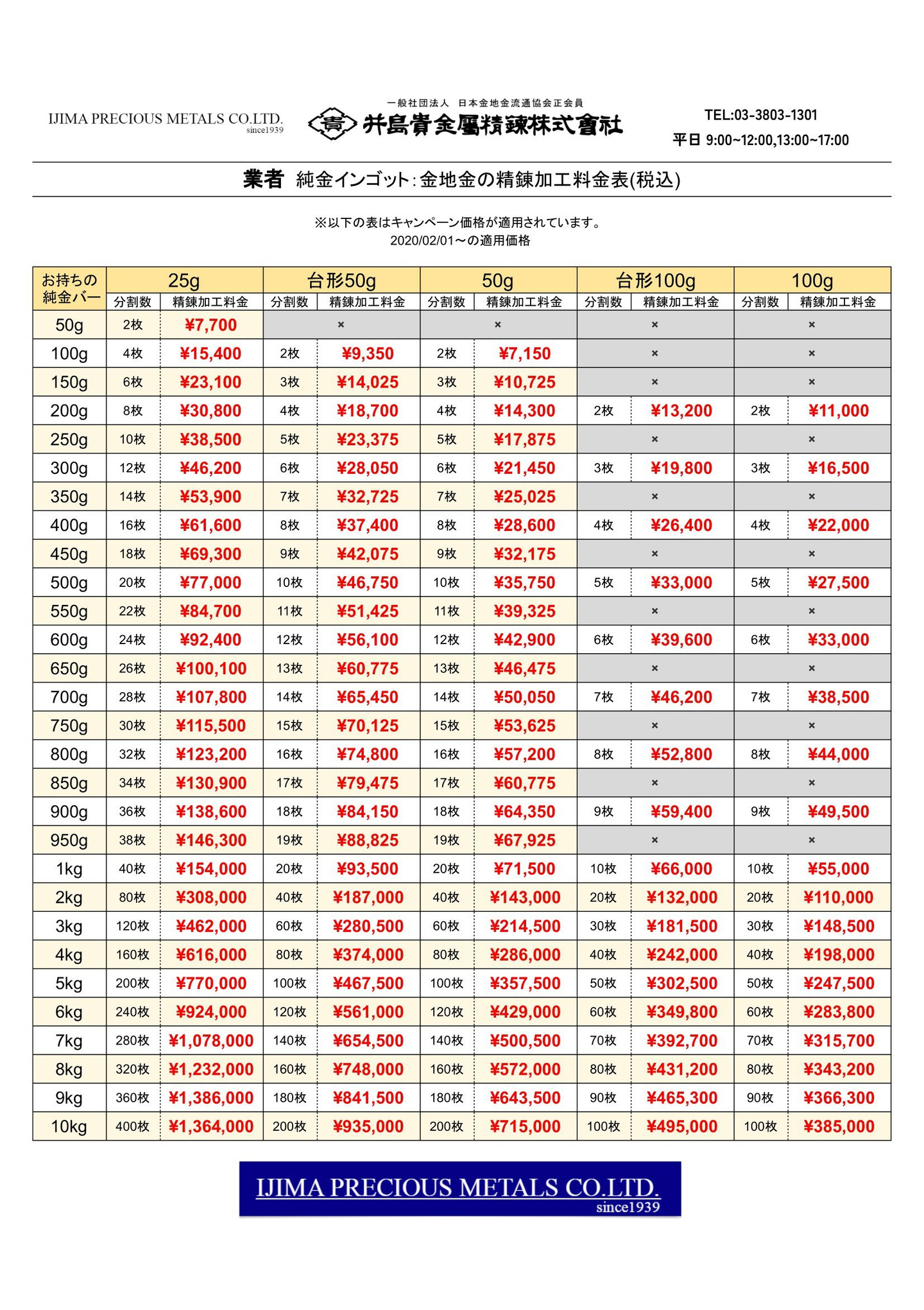 ◇井島貴金属精錬株式会社の金・プラチナ インゴット精錬加工/金分割 ...