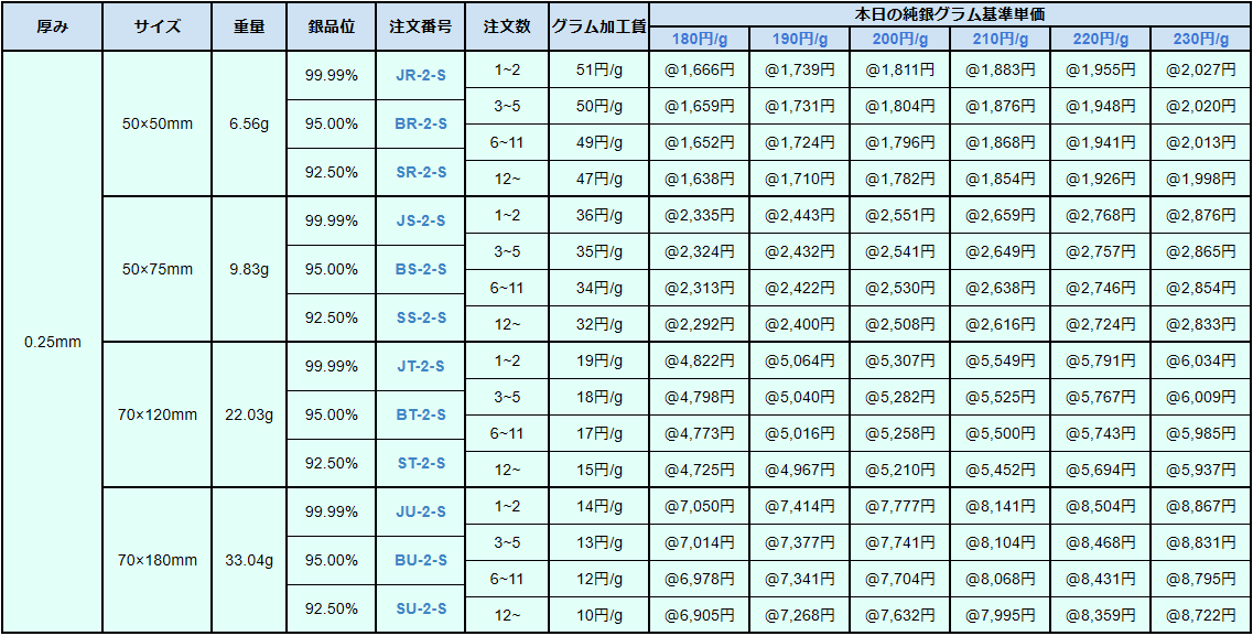 銀板Ⅴ 90-140円/g 井島貴金属精錬株式会社の純銀板・950銀板・925銀板 of 井島貴金属精錬株式会社の貴金属地金（金・銀 ・プラチナ）販売買取・貴金属材料加工・貴金属買取・貴金属製品買取・貴金属ジュエリー買取 ・貴金属精錬分析・貴金属回収精井島貴金属精錬株式会社