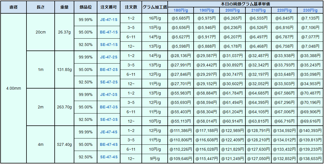 銀地金 彫金用 シルバー950 特注丸棒 - その他