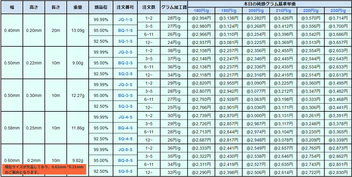 純銀製 銚子 重量 約281グラム b0.4.png?v=1759200712395