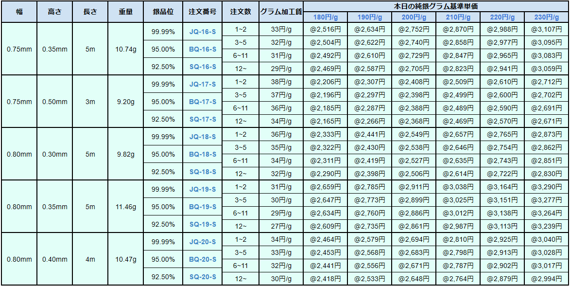純銀製 銚子 重量 約281グラム 銀甲丸線 90-140円/g 井島貴金属精錬株式会社 of 井島貴金属精錬