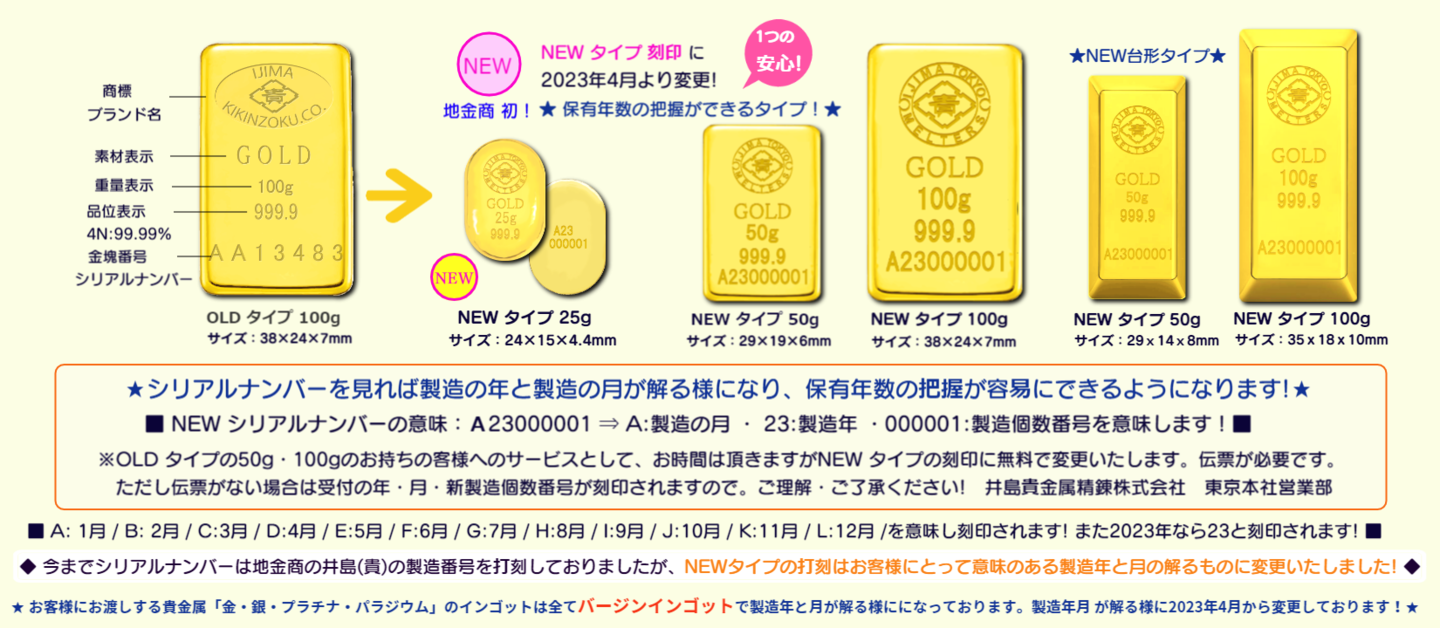 井島貴金属精錬株式会社 地金商：金・プラチナ・銀地金 売買・貴金属買取・貴金属ジュエリー買取・貴金属製品買取・金小分け・金分割・キャスト鋳造 ・銀板 銀線  販売