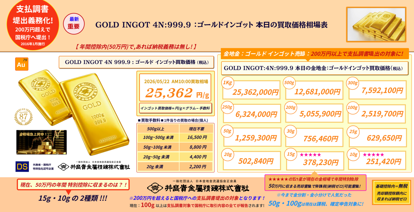 石福金属興業 パラジウム 30g グッドデリバリー認定企業品 石福金属興業 パラジウム 30g グッドデリバリー認定企業品