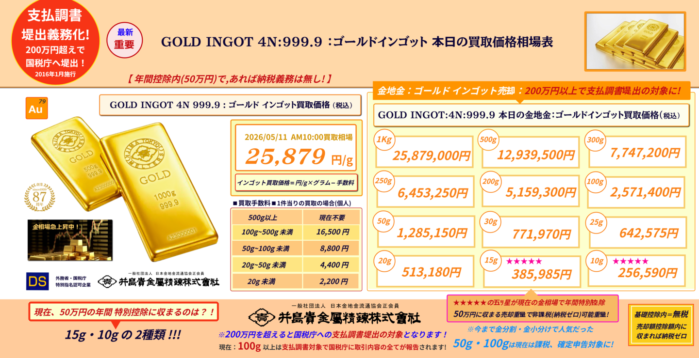 □井島貴金属精錬㈱の金分割・金小分け10g 15g 20g 25g 30g 50g 100g □井島貴金属精錬㈱の金分割・金小分け10g 15g 20g 25g 30g 50g 100g