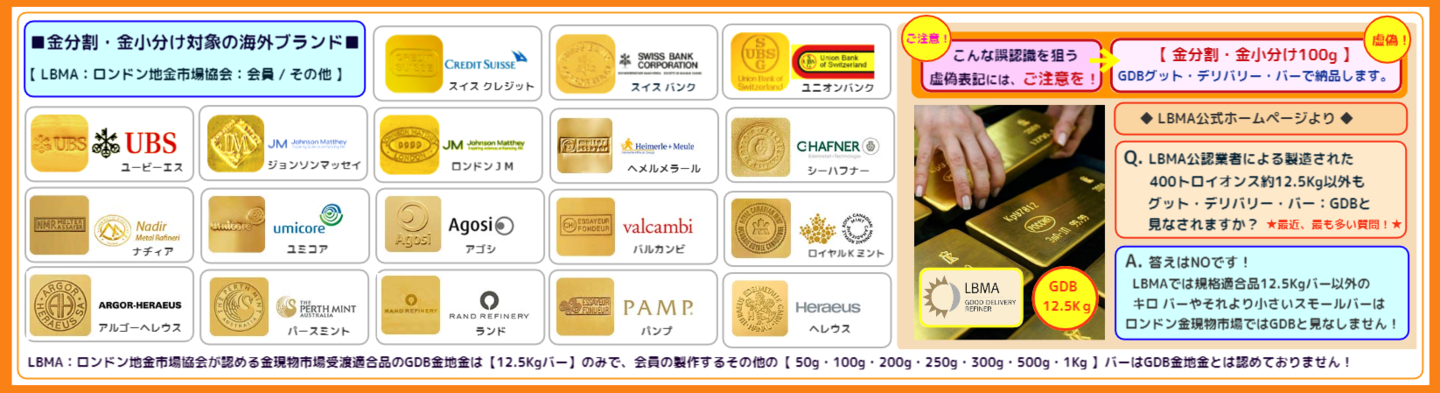 ◇井島貴金属精錬㈱の金・プラチナ インゴット精錬加工/金分割・金