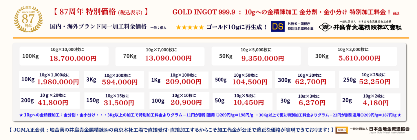 ◇井島貴金属精錬㈱の金・プラチナ インゴット精錬加工/金分割・金